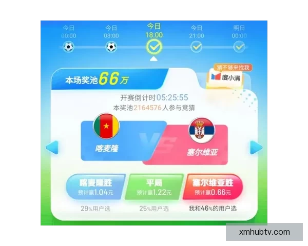 世界杯竞猜APP入口大全畅享精彩赛事预测尽在掌握